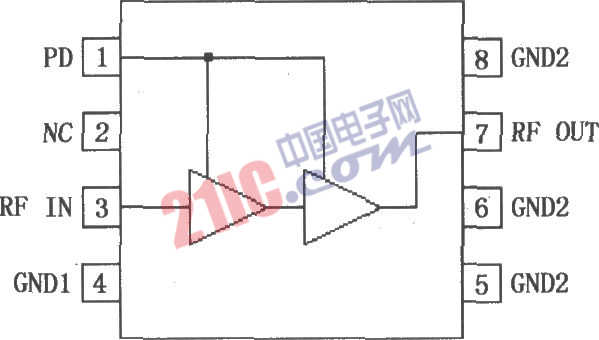 <strong>POS</strong> <strong>CDMA</strong>/TDMA PA驅(qū)動(dòng)<strong>放大器</strong>RF2324<strong>引腳圖</strong>