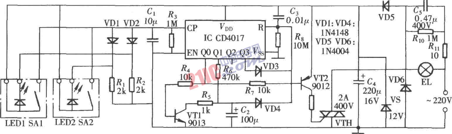 <strong><strong>CD4017</strong></strong>構(gòu)成的延時(shí)燈<strong><strong>控制器電路</strong></strong>