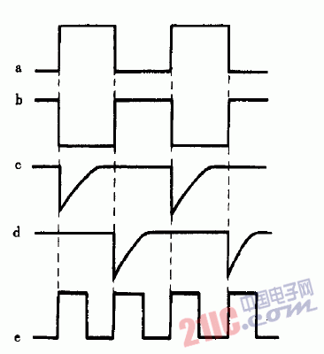 <strong>倍頻器</strong>波形圖<strong>電路圖</strong>