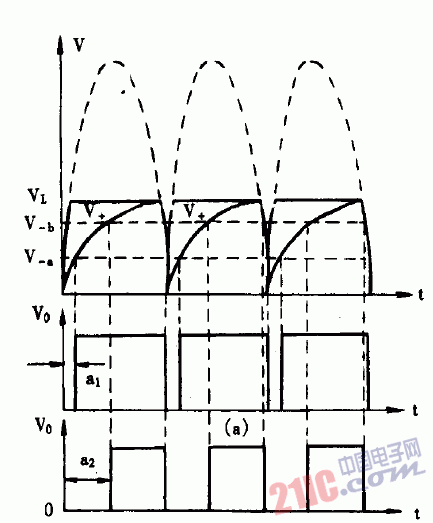 <strong>電壓</strong>比較輸出輸入波形<strong>電路圖</strong>