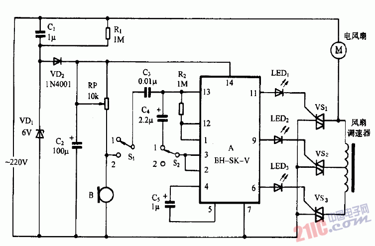 巧用BK-SK-V作<strong>電風扇</strong><strong>調(diào)速</strong>與自然風<strong>控制器電路圖</strong>