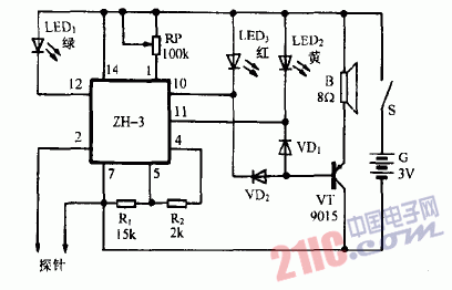 巧用ZH-3作注水豬肉<strong>檢測器</strong><strong>電路圖</strong>