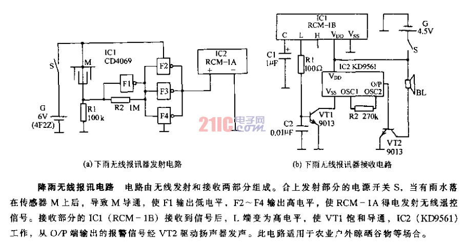 降雨<strong>無(wú)線(xiàn)</strong>報(bào)訊<strong>電路</strong>.gif