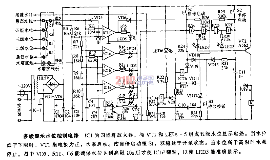 多級顯示<strong>水位控制電路</strong>.gif