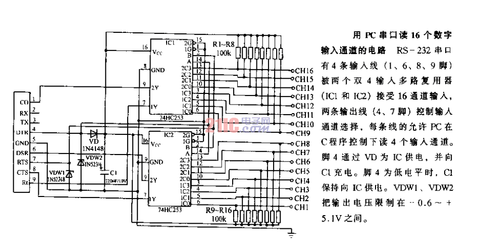 用<strong>PC串口</strong>讀16個數(shù)字輸入通道的<strong>電路</strong>.gif
