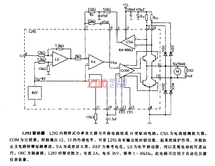 L292 <strong>驅(qū)動(dòng)器</strong><strong>電路圖</strong>.gif