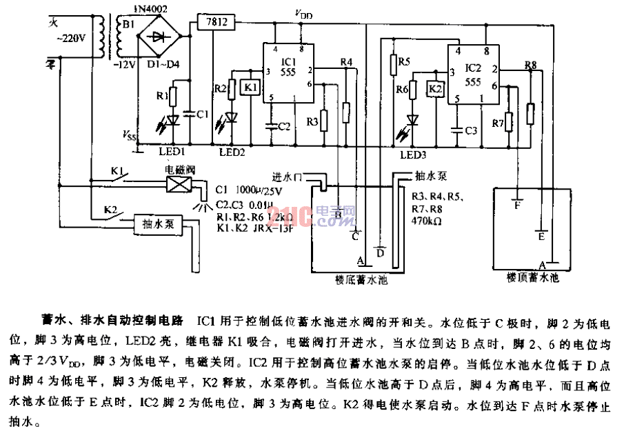 蓄水、排水<strong>自動控制電路</strong>.gif