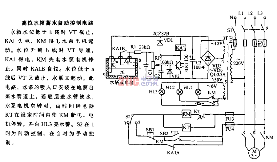 商位水箱蓄水<strong>自動(dòng)控制電路</strong>.gif