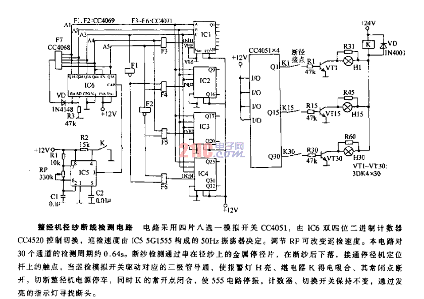 整經機徑紗斷線<strong>檢測電路</strong>.gif
