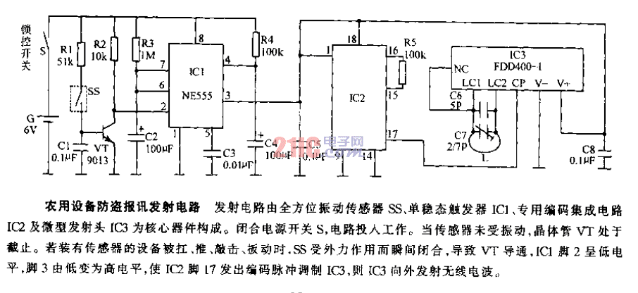 農(nóng)用設(shè)備防盜報訊<strong>發(fā)射電路</strong>.gif
