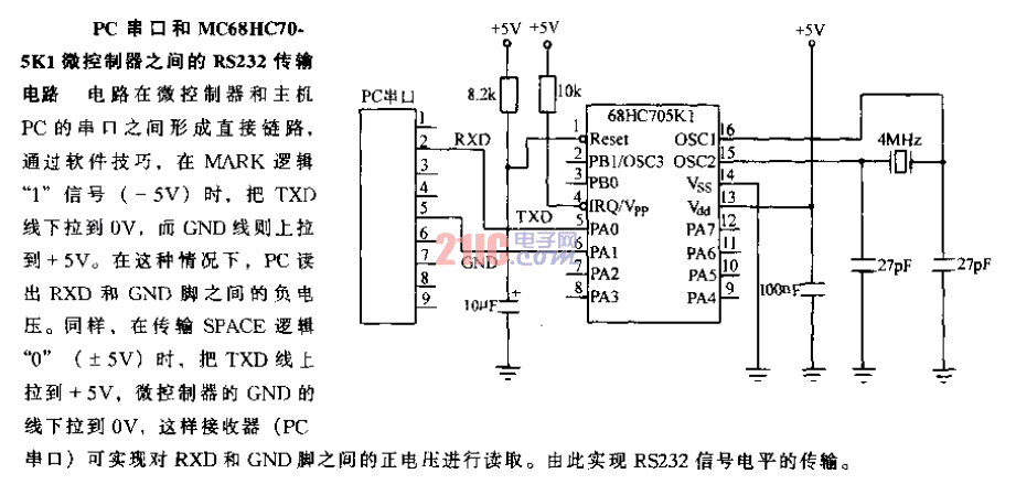 PC串口和MC68HC70-5K1<strong>微控制器</strong>之間的<strong>RS232</strong>傳輸<strong>電路</strong>.gif