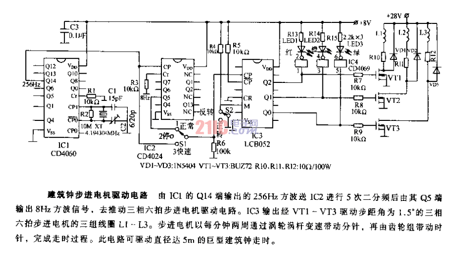 建筑鐘<strong>步進(jìn)電機(jī)驅(qū)動</strong>電路.gif