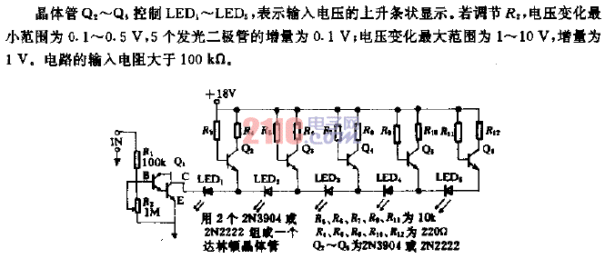 條狀圖形<strong>顯示電路</strong>.gif