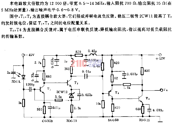 固體<strong>激光測(cè)距機(jī)</strong><strong>接收電路</strong>.gif