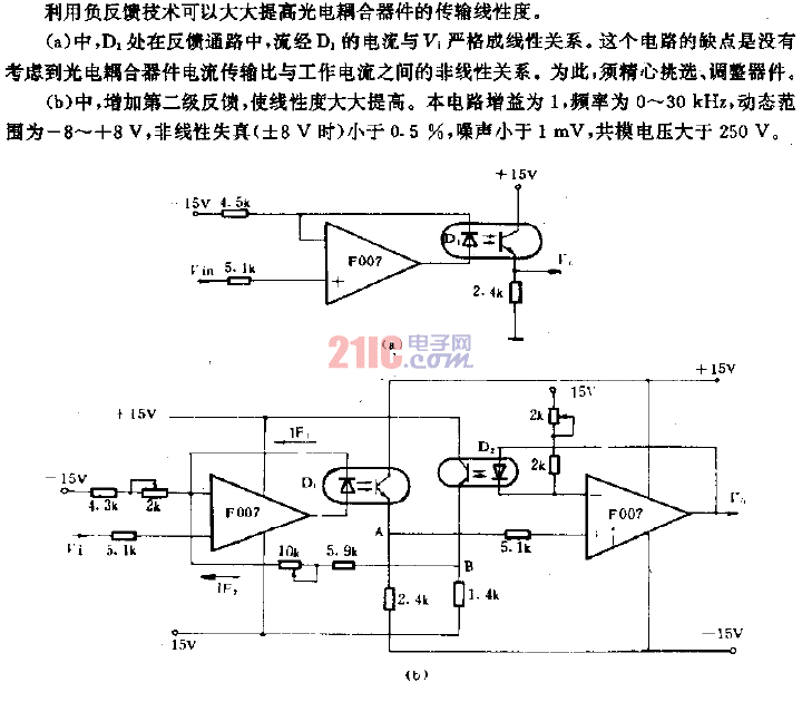 改善<strong>光電隔離器</strong><strong>線性</strong>的<strong>電路</strong>.gif