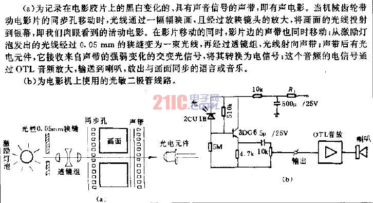 在電影機上使用的<strong>光敏二極管</strong><strong>線路</strong>.gif