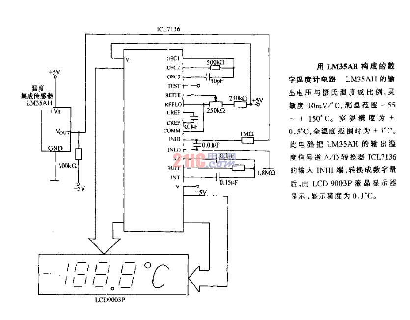 用<strong>LM</strong>35AH 構(gòu)成的<strong>數(shù)字溫度計(jì)</strong><strong>電路</strong>.gif