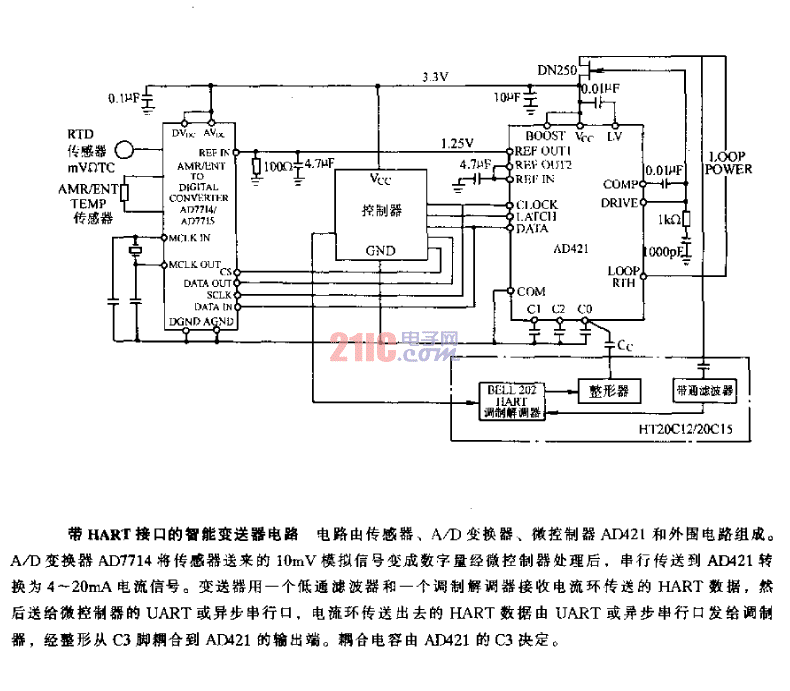 帶HART <strong>接口</strong>的<strong>智能變送器</strong><strong>電路</strong>.gif
