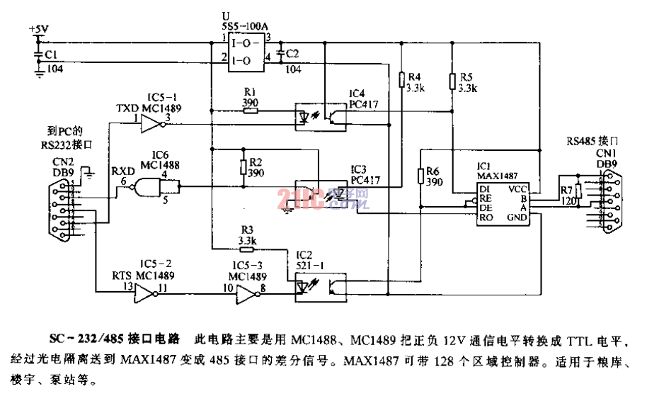 SC-232、485<strong>接口電路</strong>.gif