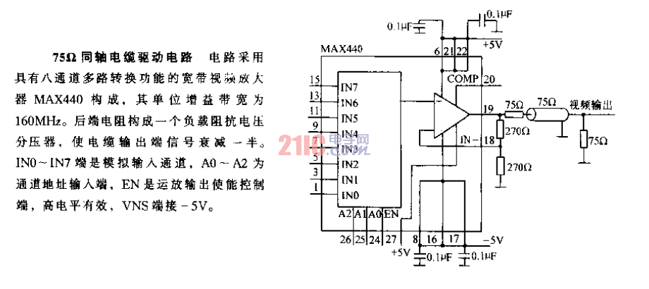 75&Omega;<strong>同軸電纜</strong><strong>驅(qū)動(dòng)電路</strong>.gif