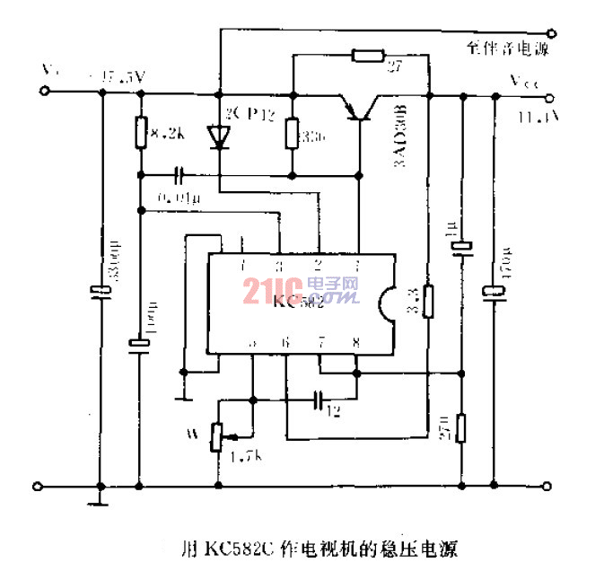 用KC582C作電視機的<strong>穩(wěn)壓電源</strong> .gif