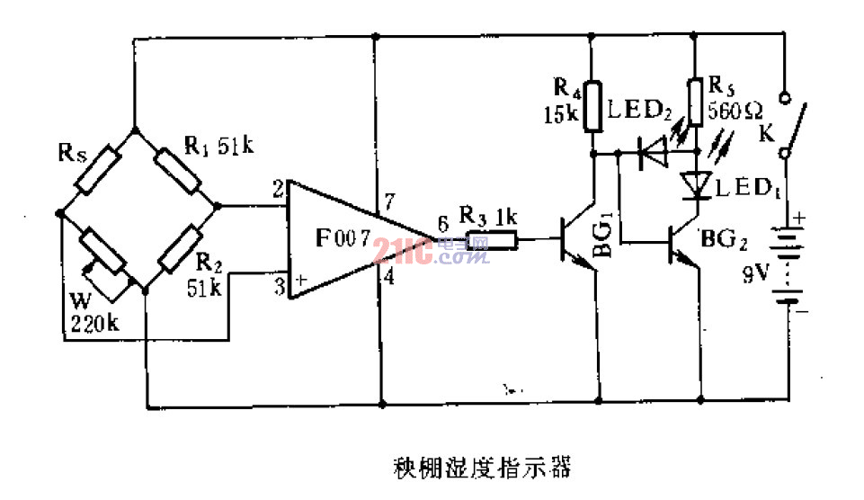 秧棚濕度<strong>指示器</strong> .gif
