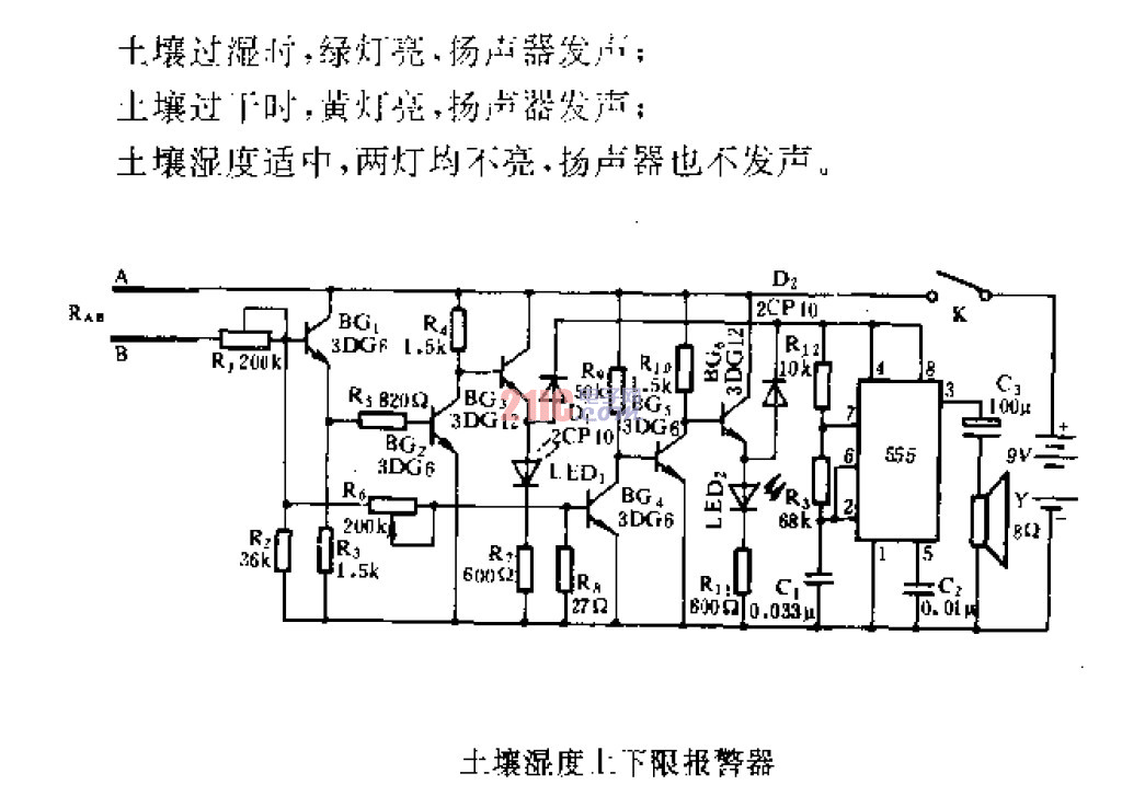 土壤濕度上下限<strong>報警器</strong> .gif