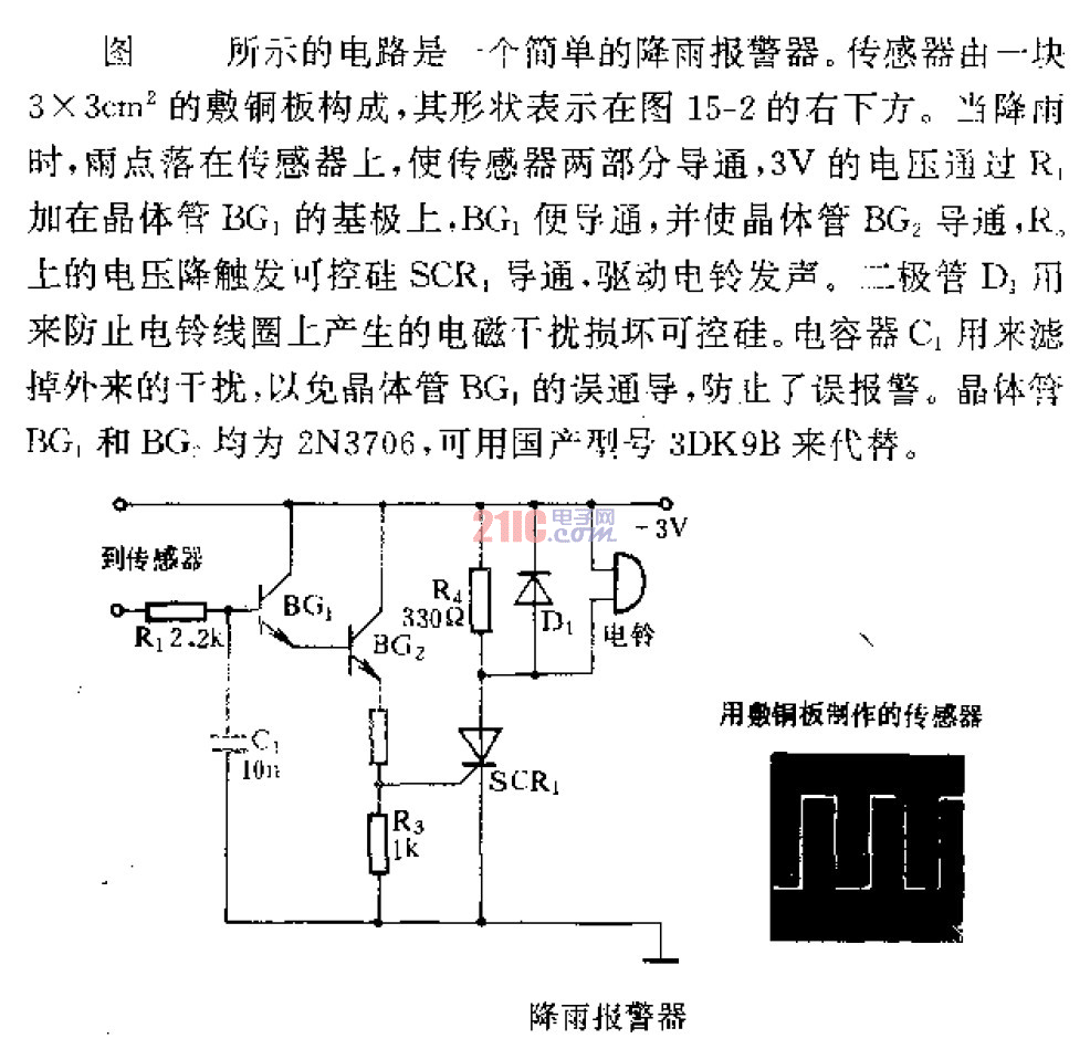 降雨<strong>報(bào)警器</strong>2 .gif