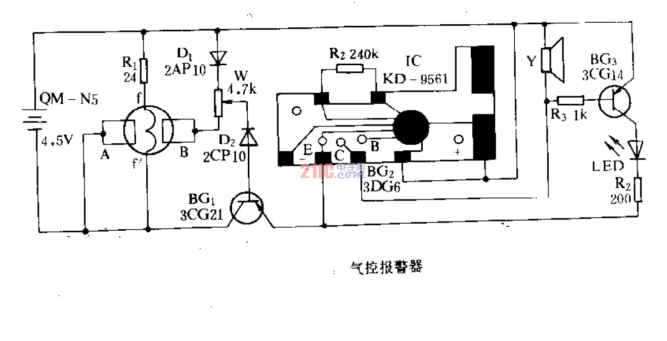 氣控<strong>報(bào)警器</strong> .gif