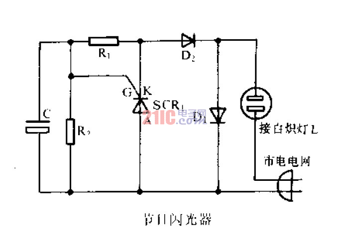 節(jié)日<strong>閃光器</strong> .gif