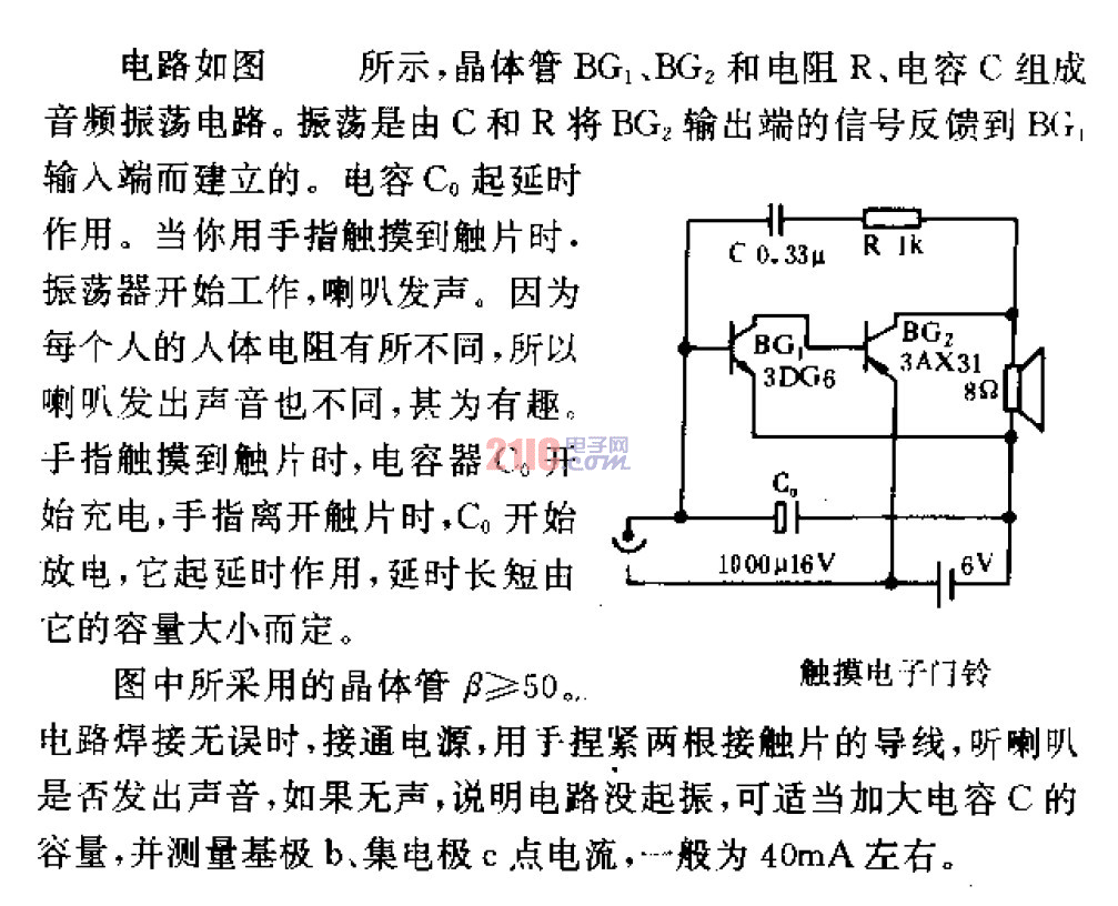 <strong>觸摸</strong><strong>電子門鈴</strong>2 .gif