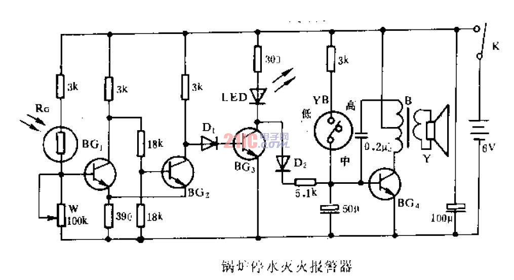 <strong>鍋爐</strong>停水滅火<strong>報警器</strong> .gif