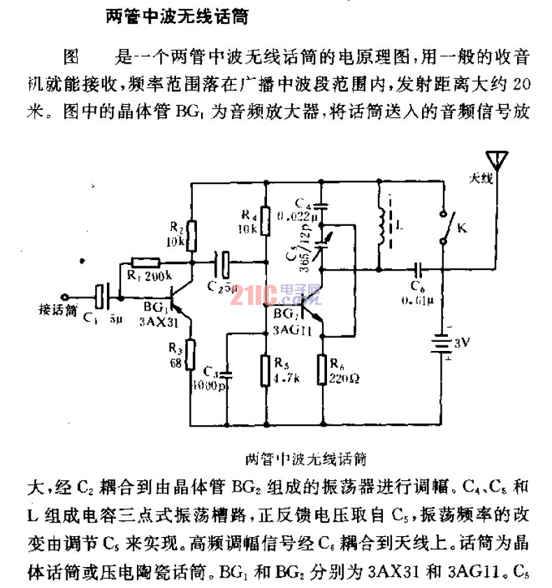 兩管中波<strong>無線話筒</strong> .gif