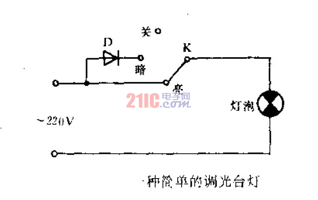 一種簡(jiǎn)單的<strong>調(diào)光臺(tái)燈</strong> .gif