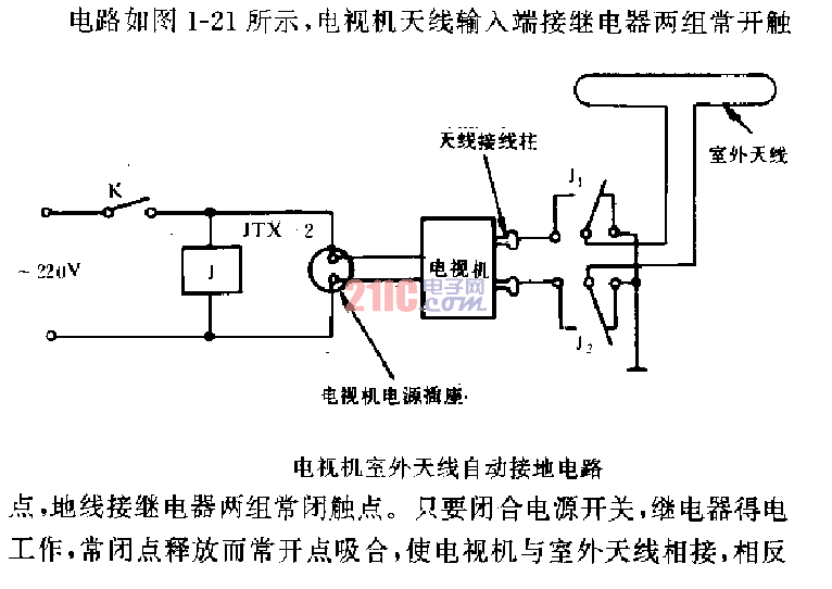 電視機(jī)室外<strong>天線</strong>自動(dòng)<strong>接地</strong><strong>電路</strong>.gif