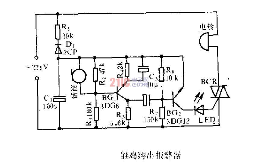 雛雞孵出<strong>報(bào)警器</strong> .gif