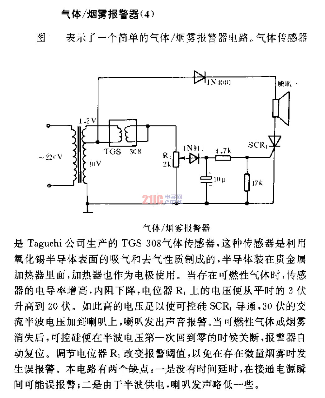 氣體<strong>煙霧報警器</strong>4 .gif