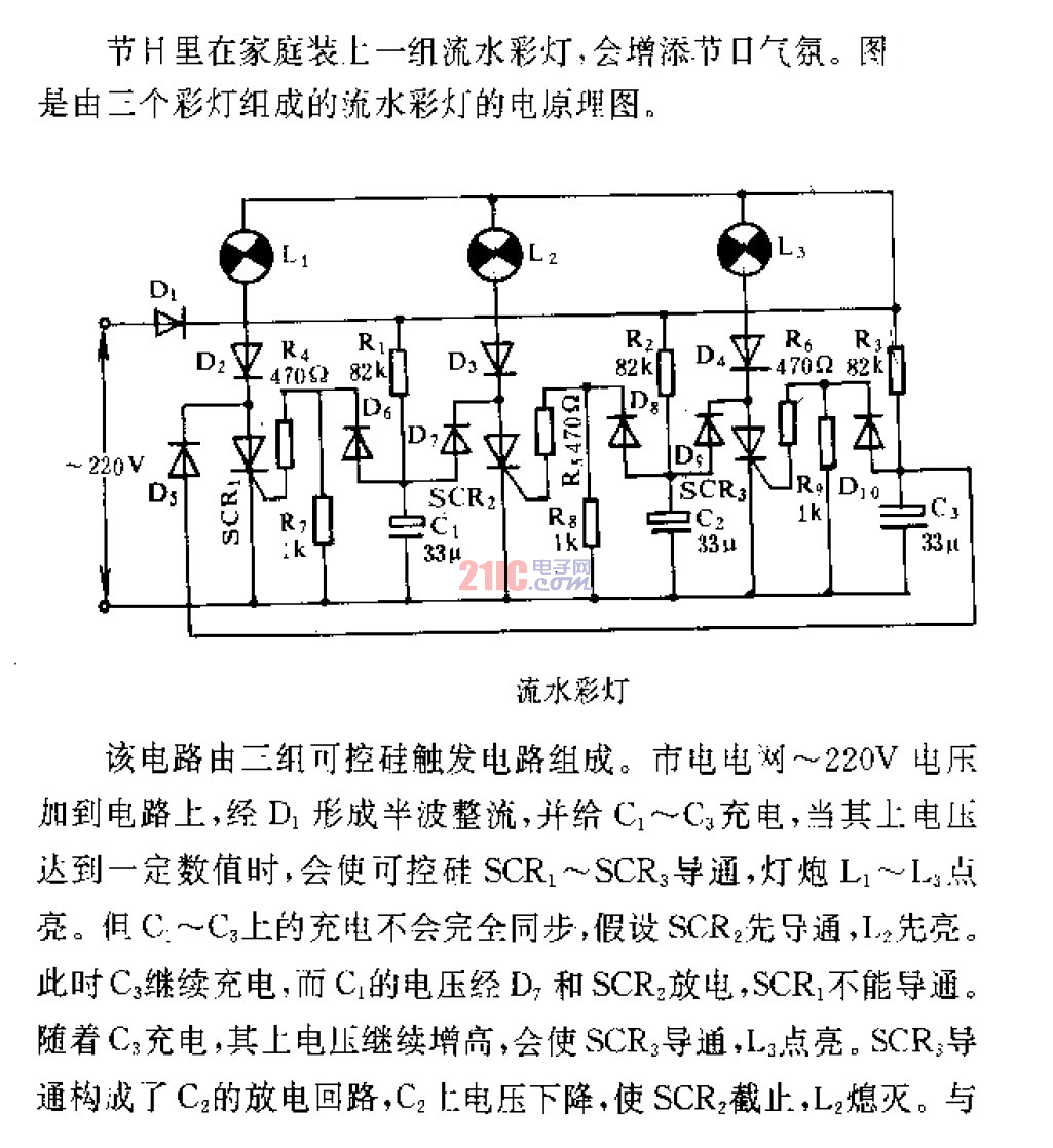 <strong>流水彩燈</strong> .gif