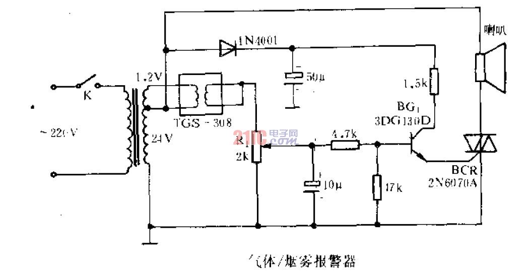 氣體<strong>煙霧報(bào)警器</strong>3 .gif