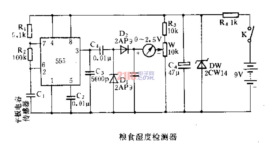 糧食濕度<strong>檢測(cè)器</strong> .gif
