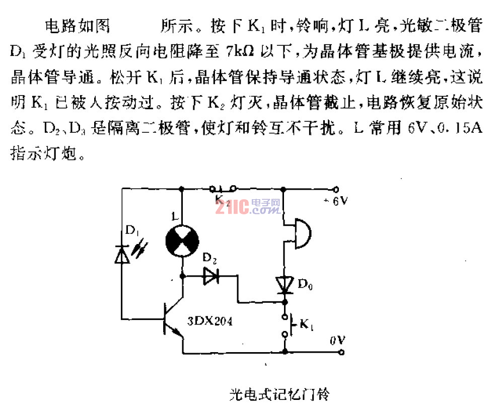<strong>光電式</strong>記憶門鈴 .gif