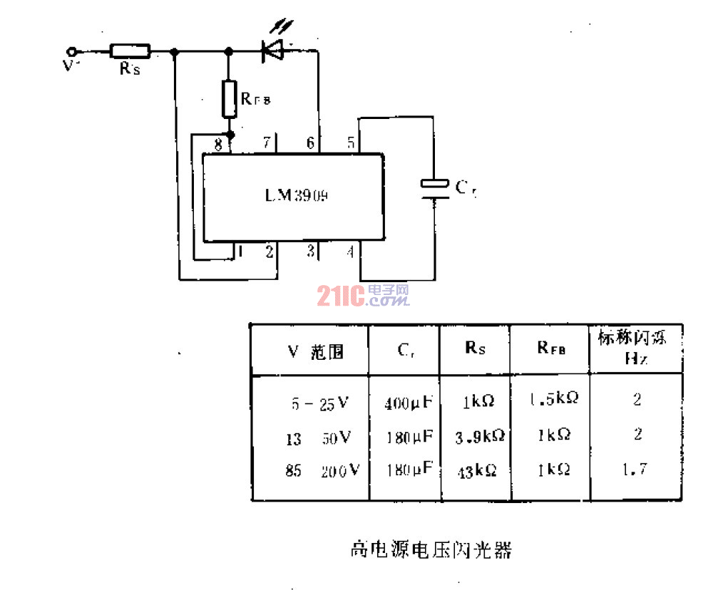高<strong>電源電壓</strong><strong>閃光器</strong> .gif
