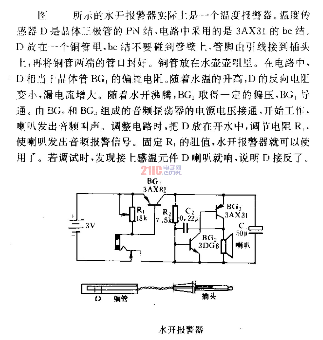 水開(kāi)<strong>報(bào)警器</strong> .gif