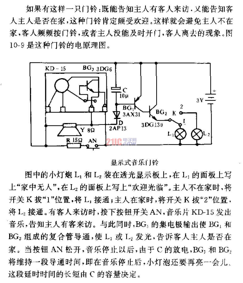 顯示式<strong>音樂門鈴</strong> .gif