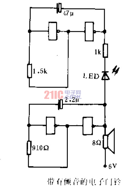 帶有顫音的<strong>電子門鈴</strong> .gif