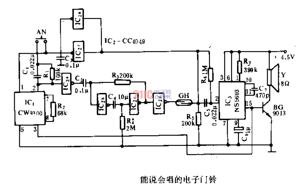 能說會(huì)唱的<strong>電子門鈴</strong> .gif