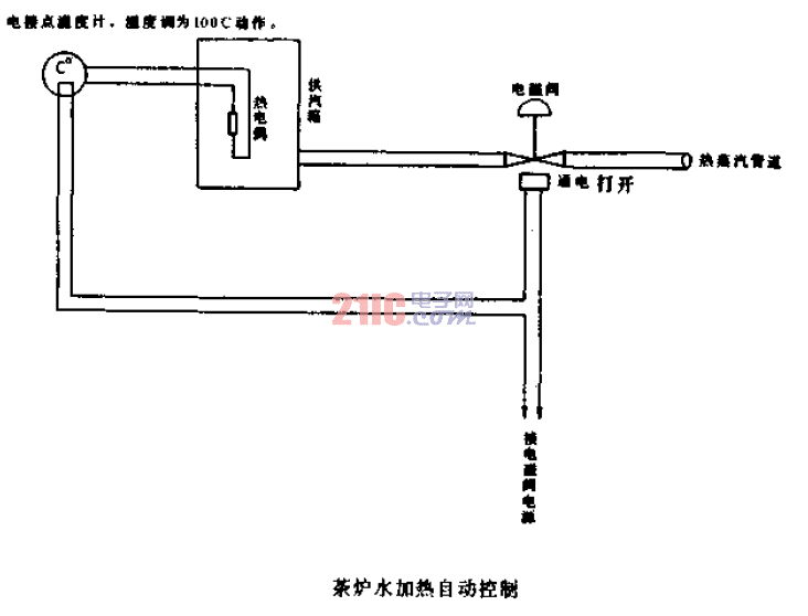 茶爐水加熱<strong>自動(dòng)控制電路</strong>圖.gif