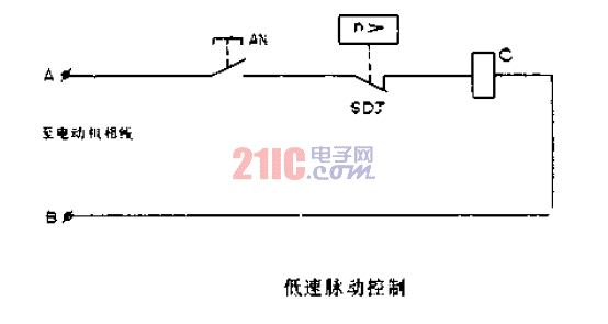 低速脈<strong>動(dòng)控制</strong>.gif