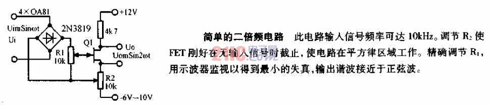 簡單的二倍頻<strong>電路圖</strong>.gif