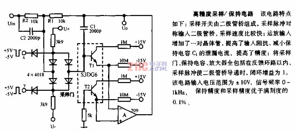 <strong>高精度</strong>采樣保持電路圖.gif